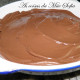 Chocolate Chocolate